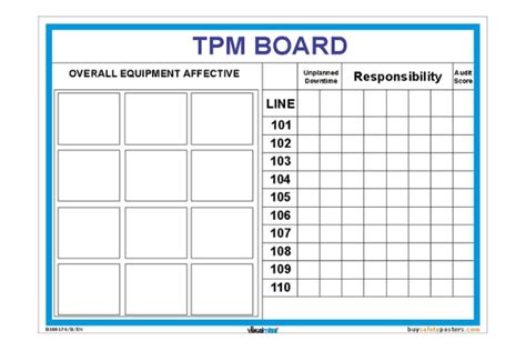 tpm examples|tpm board examples.